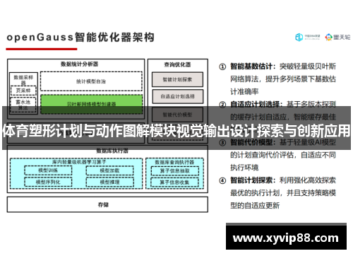 体育塑形计划与动作图解模块视觉输出设计探索与创新应用