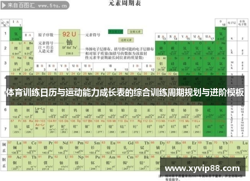 体育训练日历与运动能力成长表的综合训练周期规划与进阶模板