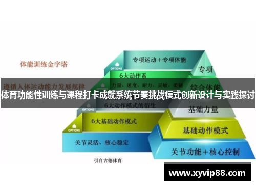 体育功能性训练与课程打卡成就系统节奏挑战模式创新设计与实践探讨